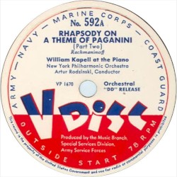 Rhapsody on a Theme of Paganini
