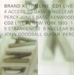 Timeline