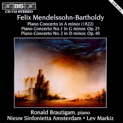 Piano Concerto in A minor (1882) / Piano Concerto no. 1 in G minor, op. 25 / Piano Concerto no. 2 in D minor, op. 40