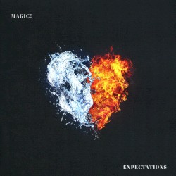Expectations