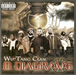 8 Diagrams